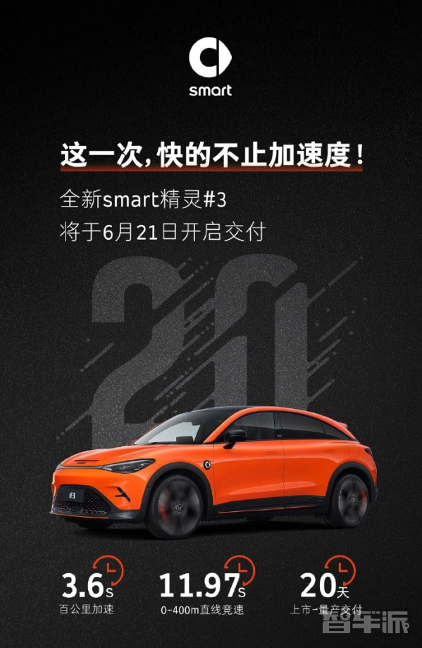 smart精灵#3将于6月21日开启交付！20.99万元起售