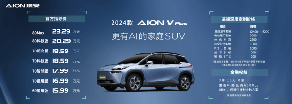 15.99万起！2024款埃安AION V Plus上市 对标新款宋PLUS