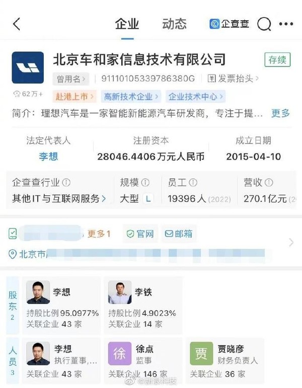 沈亚楠退出理想汽车股东行列！辞任执行董事兼总裁