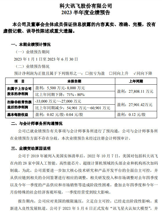 科大讯飞最新业绩：上半年净利润同比预降71%-80%