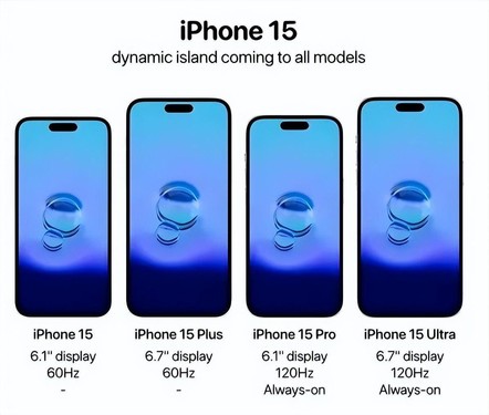 iPhone15系列年出货量或达8400万台 &ldquo;超大杯&rdquo;或涨价