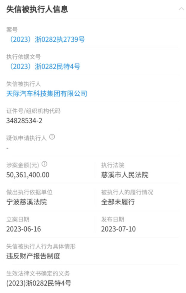 天际汽车被慈溪法院列为被执行人 执行标的五千余万元