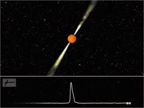 地球连续35年收到神秘规律性信号 莫非真有外星人？