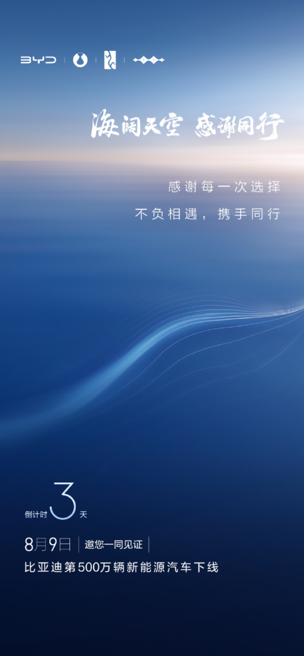 中国速度！比亚迪第500万辆新能源车将于8月9日下线