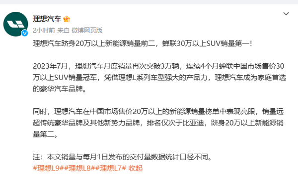 理想汽车再度公布销量排名：超越特斯拉逼近比亚迪