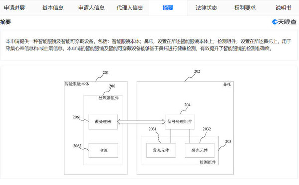 星纪魅族公布新专利：眼镜可测心率血氧！黑科技满满