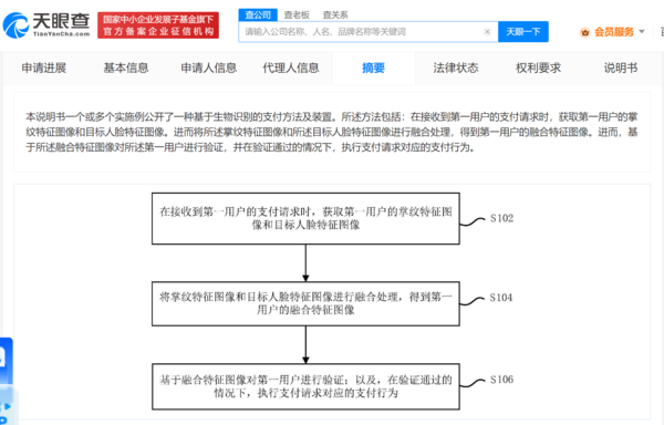 支付宝新专利公布 可同时验证掌纹人脸 未来支付趋势？