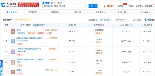 特斯拉起诉冰零智能侵害技术秘密 系小米持股公司