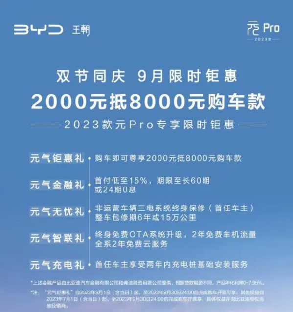 9月车市价格战继续？这些品牌纷纷宣布加入降价大军