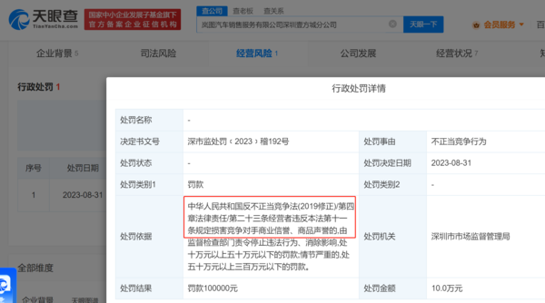 岚图汽车销售公司诋毁竞品被罚10万 损害对手商业信誉