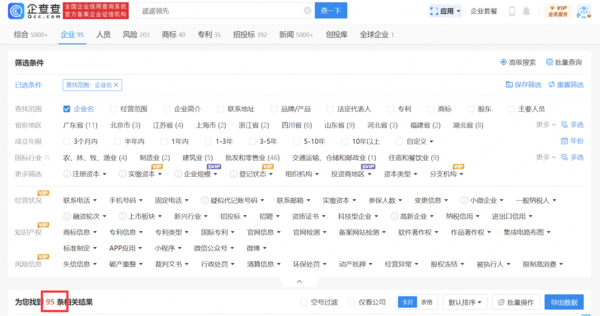 火出圈了！全国有95家&ldquo;遥遥领先&rdquo;企业 甚至台湾省都有