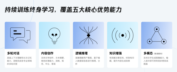 腾讯混元大模型首批通过备案 将陆续对公众开放