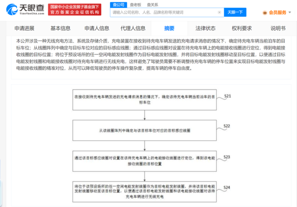 小米汽车新专利可对车辆无线充电！停车难度降低