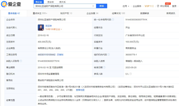 比亚迪财险公司发生工商变更 增资至40亿元 增幅300%