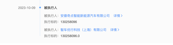 奇点汽车被铜陵法院强制执行1.3亿 存在多条限制消费令