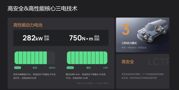 哈弗猛龙VS捷途旅行者 两款国产&ldquo;方盒子&rdquo; 哪款更合你心？