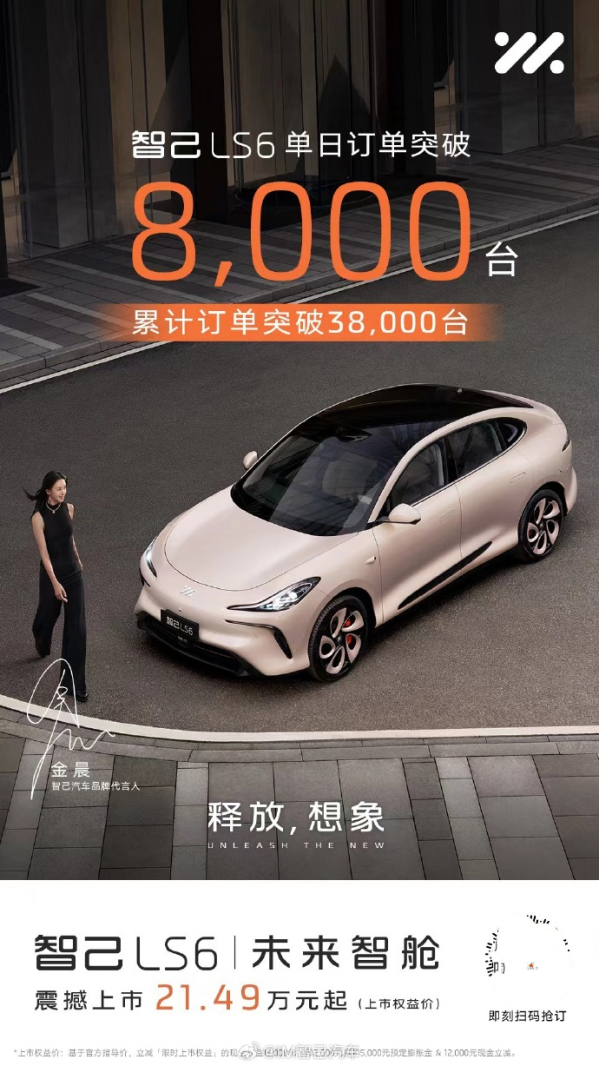 Crazy！智己LS6单日订单破8000台 累计破38000台