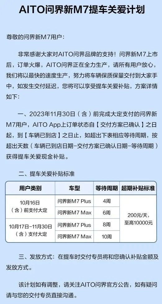 问界新M7提车关爱计划公布：交付延迟至高补贴1万元