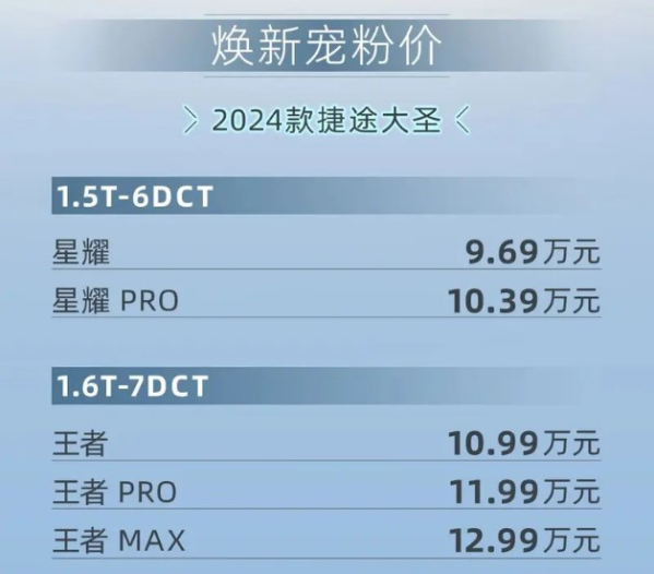 2024款捷途大圣正式上市 5款车型售9.69万-12.99万元