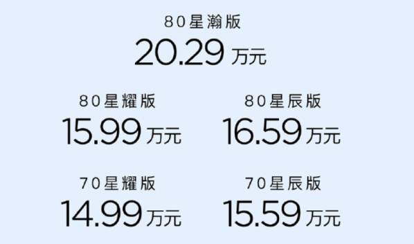 埃安家轿AION S MAX上市 最低不到15万元却能跑510km