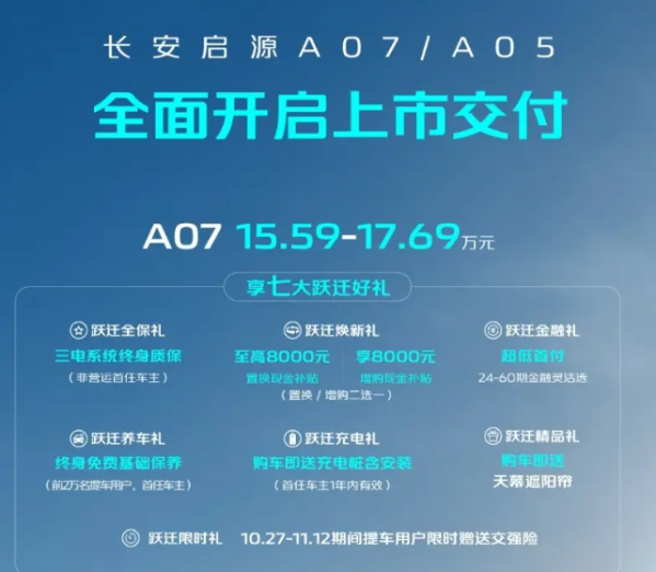 长安启源A07、A05全面开启上市交付！售价8.99万元起