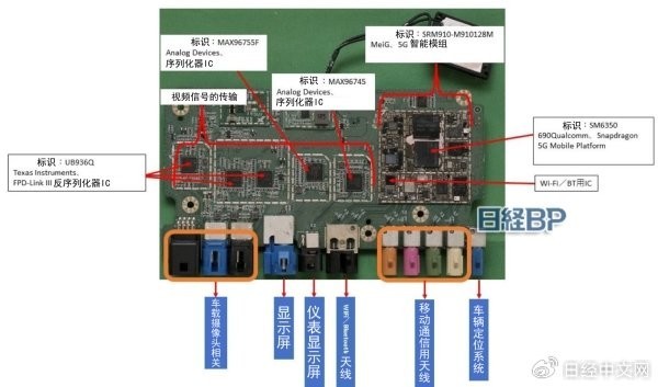 日媒拆解比亚迪海豹：媒体控制器内部几乎就是智能手机