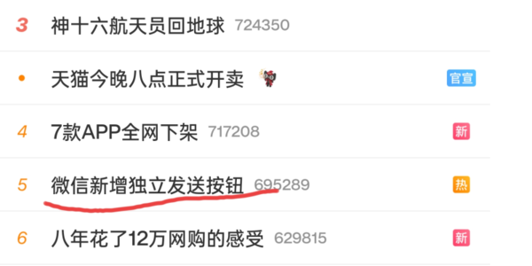 iOS微信新增独立发送按钮上热搜 安卓用户:不一直都是？