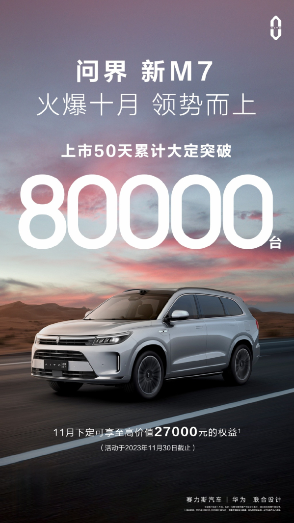 赛力斯10月新能源汽车销量17600辆 问界新M7销量给力