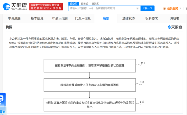 小米汽车要搭载？小米专利可判断车辆事故等级来求救