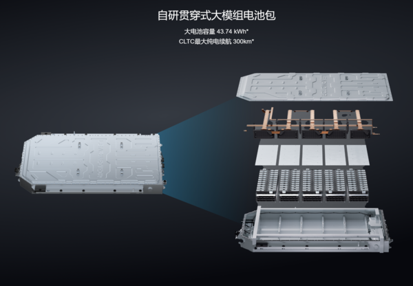 李想再度&ldquo;开团&rdquo; 插电混动和增程车型到底谁会先消失？