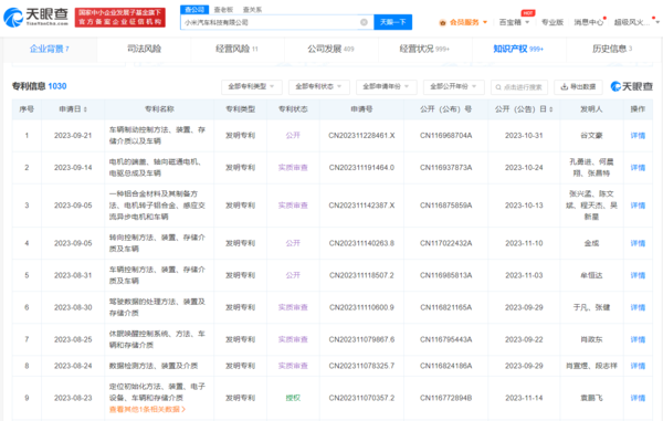 小米已注册上千项汽车专利 同时拥有多个小米汽车商标