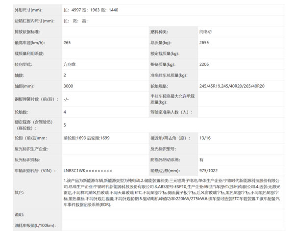 重磅！小米汽车亮相工信部网站 造型酷炫 尾标暗含深意