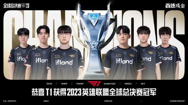 T1夺得英雄联盟全球总决赛冠军！Faker&ldquo;四冠王&rdquo;加身