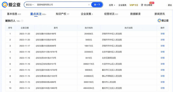 国美电器再被强制执行1亿元！累计被执行超34亿元