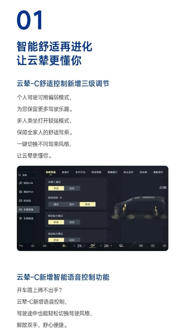 腾势D9开启新OTA推送 新增云辇-C底盘舒适控制等功能