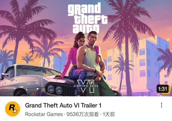 《GTA6》预告片上线一天播放量近亿次 打破油管记录