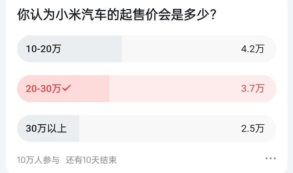 小米股价开盘大跌 最大跌幅近4% 小米汽车的锅？