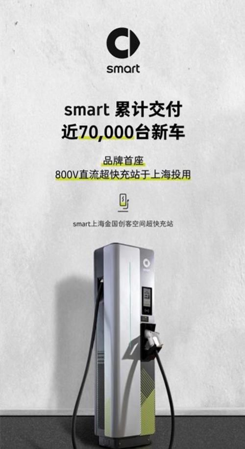 smart首座800V直流超充站投用 8分钟增加续航400公里