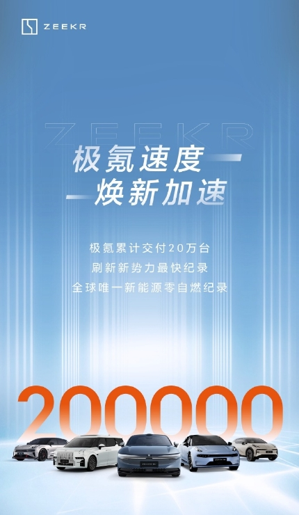 极氪汽车宣布累计交付20万台！刷新新势力最快纪录