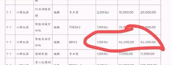 广州一中学花近5万买破解Wii 号称智能互动情绪宣泄仪