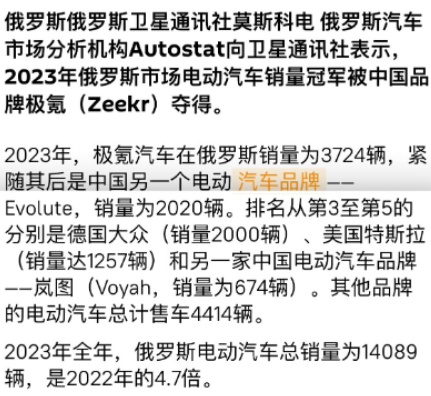 极氪成俄罗斯2023电动汽车销量冠军 超越大众特斯拉