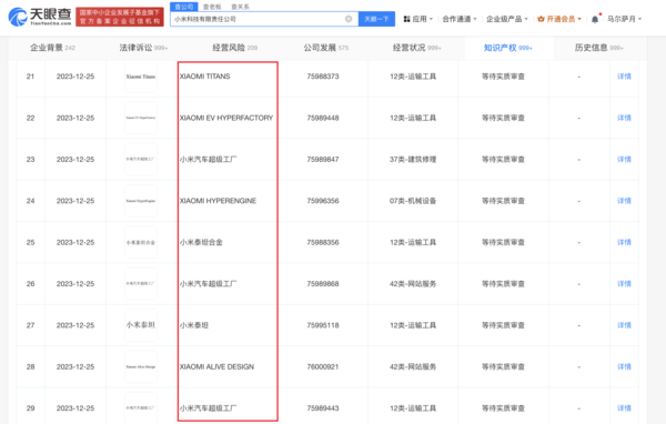 小米申请多个汽车相关商标 包括超级工厂、泰坦合金等