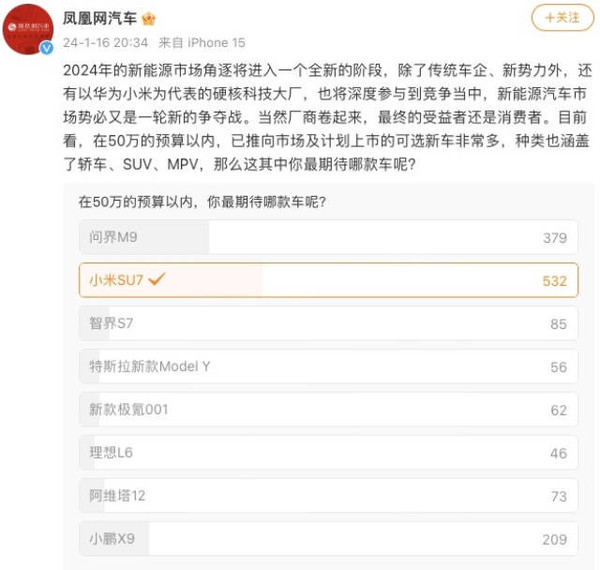 小米SU7成50万元内最受期待车型 票数超过问界M9