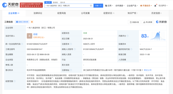 马云又有新动向！一米八公司获保健食品销售行政许可