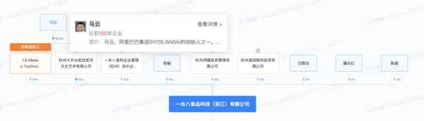 马云又有新动向！一米八公司获保健食品销售行政许可