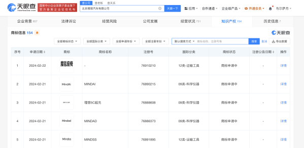 理想汽车申请&ldquo;理想5C超充&rdquo;&ldquo;MINDAI&rdquo;&ldquo;MINDAD&rdquo;商标