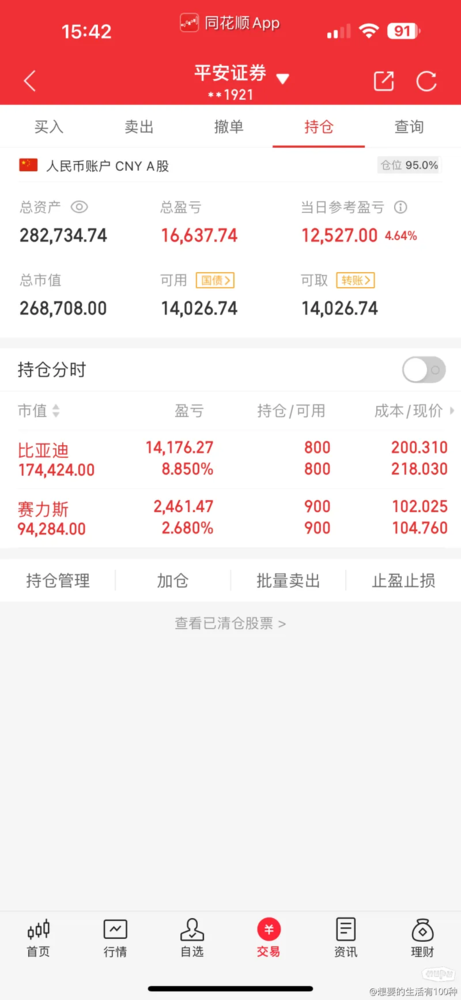 网友花50万满仓比亚迪和赛力斯股票 真金白银看好！