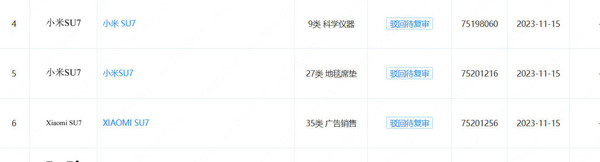 小米汽车多个商标申请被驳回 包括&ldquo;&ldquo;小米SU7&rdquo;&ldquo;XIAOMI SU7&rdquo;