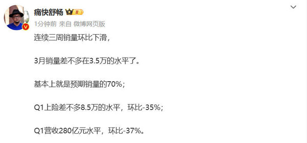 曝理想汽车销量营收均出现大幅下滑 不足去年Q4七成