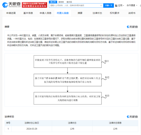 小米汽车卫星通信专利公布 可自动调整卫星天线位置！